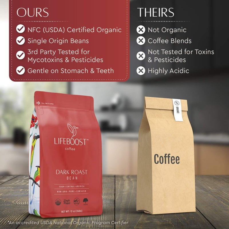 Lifeboost Dark Organic Coffee Beans - Single Origin Non-GMO Dark Roast Low Acid Coffee Beans - Third Party Tested For Mycotoxins & Pesticides - Whole Bean - 12 Ounces - Image 4